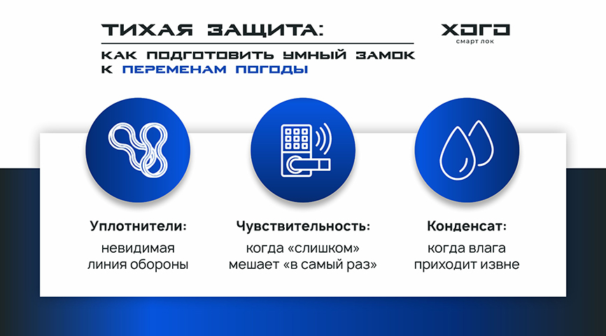 Тихая защита: как подготовить умный замок HOGO к переменам погоды